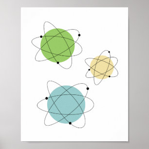 Atomtijdperk Mid Century Modern Poster