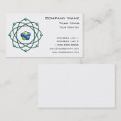 atoomdeeltjes visitekaartje (Voorkant / Achterkant)