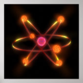 Atoomenergie Poster (Voorkant)