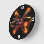 Atoomenergie Ronde Klok (Hoek)