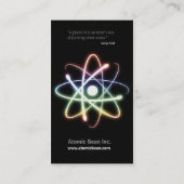 Atoomenergie | Wetenschappers Visitekaartje (Achterkant)