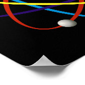 atoomwetenschap poster (Hoek)