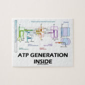 ATP-generatie in de keten van het elektronentransp Legpuzzel (Horizontaal)