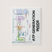 ATP-generatie in de keten van het elektronentransp Legpuzzel (Verticaal)