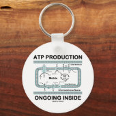ATP-productie aan de binnenkant Sleutelhanger (Voorkant)