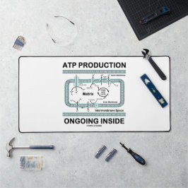 ATP-productie is gaande binnen het mitochondrion Bureaumat