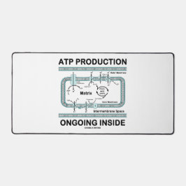 ATP-productie is gaande binnen het mitochondrion Bureaumat