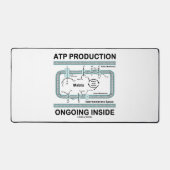 ATP Production Ongoing Inside Mitochondrion Bureaumat (Voorkant)