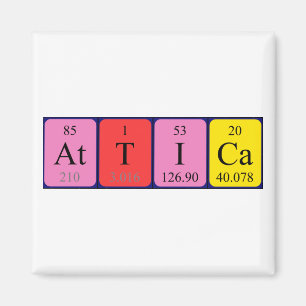 Attica periodiek table name magnet