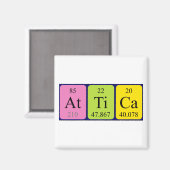 Attica periodiek table name magnet (Voorkant / Achterkant)