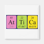 Attica periodiek table name magnet (Voorkant)
