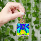 ATTICUS ~ Blue Green and Yellow ~ Sleutelhanger (Hand)