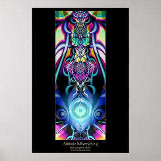 Attitude is alles poster