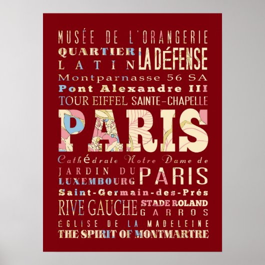 Attractions & Famous Places of Paris, Frankrijk. Poster (Voorkant)