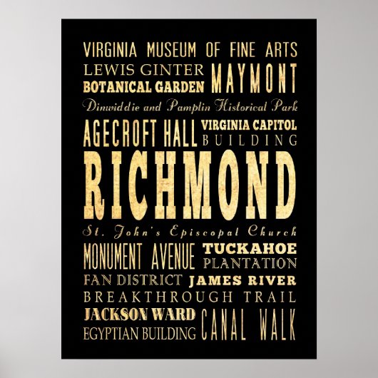 Attractions & Famous Places of Richmond, Virginia Poster (Voorkant)