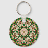 ATTRACTIVE ~ Red Green Shades ~ Key Ring Sleutelhanger (Achterkant)