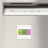 Aubin periodiek table name magnet (Insitu (Vaatwasser))