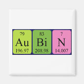 Aubin periodiek table name magnet (Voorkant)
