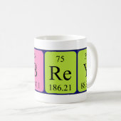 Aubrey periodieke lijstnaam mok (Voorkant rechts)