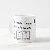 Aubri periodieke mok van de lijstnaam (Voorkant links)