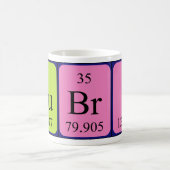 Aubri periodieke mok van de lijstnaam (Center)