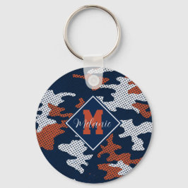 Auburn Deep-South Tiger Spirit Camo Sleutelhanger