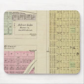 Auburn, Silver Lake, Kilmer en Richland, Kansas Muismat (Voorkant)