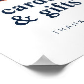 Auburn University Afstuderen | Auburn Tigers Poster (Hoek)