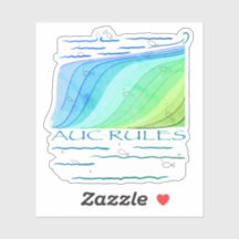 AUC-regels - spectra met vis