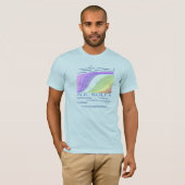 AUC Rules, fish, custom text, light T-shirt (Voorkant volledig)