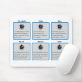 Audio Compressie Hoe tips & trucs Muismat (Met muis)