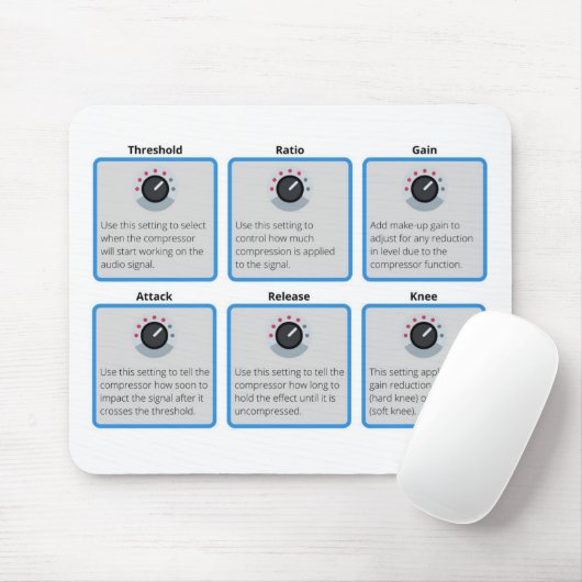 Audio Compressie Hoe tips & trucs Muismat (Met muis)