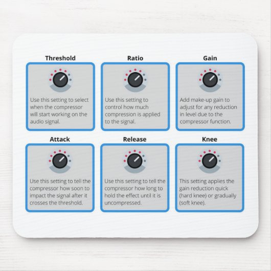 Audio Compressie Hoe tips & trucs Muismat (Voorkant)