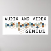 Audio en video Genius Poster (Voorkant)