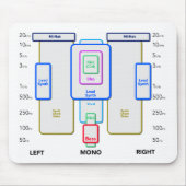 Audio Mixing Guide Mouse Pad Muismat (Voorkant)