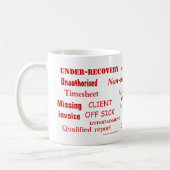 Auditing scheldwoorden Mok | Grappig Auditor Gift  (Links)