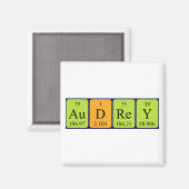 Audrey periodieke table name magnet (Voorkant / Achterkant)