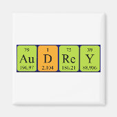 Audrey periodieke table name magnet (Voorkant)
