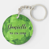 August Birthstone Keyring met naam Sleutelhanger (Achterkant)