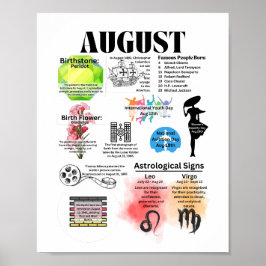 August Fun Facts Poster