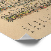 August Happy Notes Kalender 2022 Poster (Hoek)