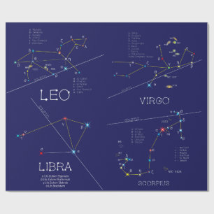 Augustus - november Zodiac Constellations Cadeaupapier