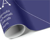 Augustus - November Zodiac Constellations Cadeaupapier (Rol Hoek)