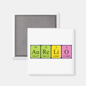 Aurelio periodieke table name magnet (Voorkant / Achterkant)