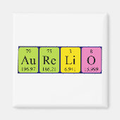 Aurelio periodieke table name magnet (Voorkant)