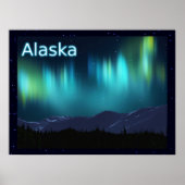Aurora Borealis Poster (Voorkant)