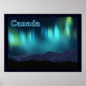 Aurora Borealis Poster (Voorkant)