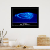 Aurora over Jupiter Hubble Telescope Poster (Keuken)