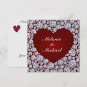 Aus dem Herzen - SRF Kaart (Voorkant / Achterkant)