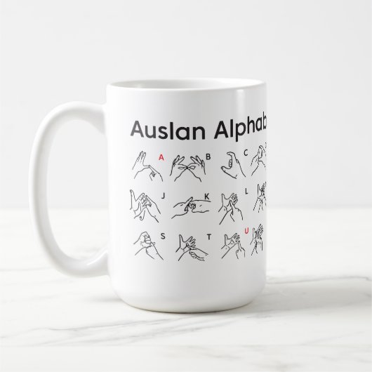AUSLAN ALPHABET Mok (Links)